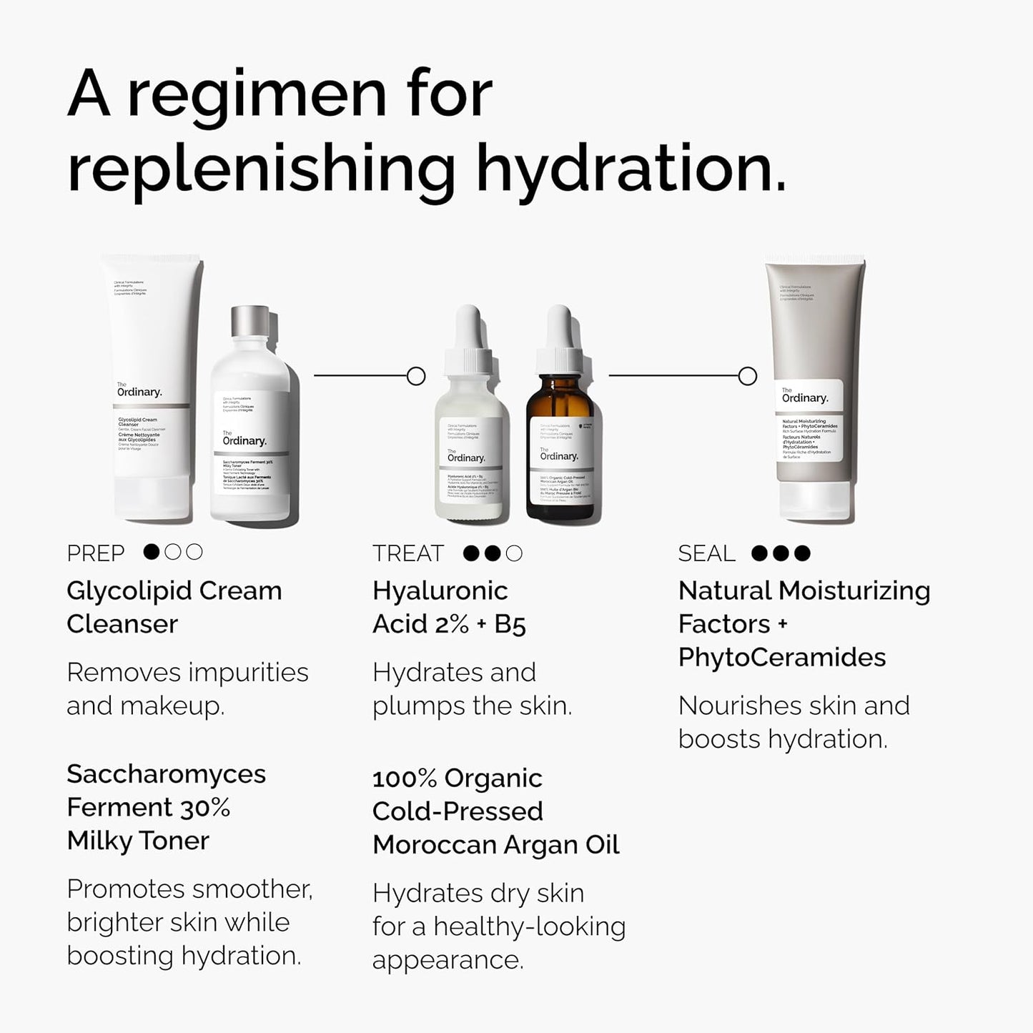 The Ordinary 100% Organic Cold-Pressed Moroccan Argan Oil, Nourishing and Hydrating Treatment for Skin & Hair, 1 Fl Oz