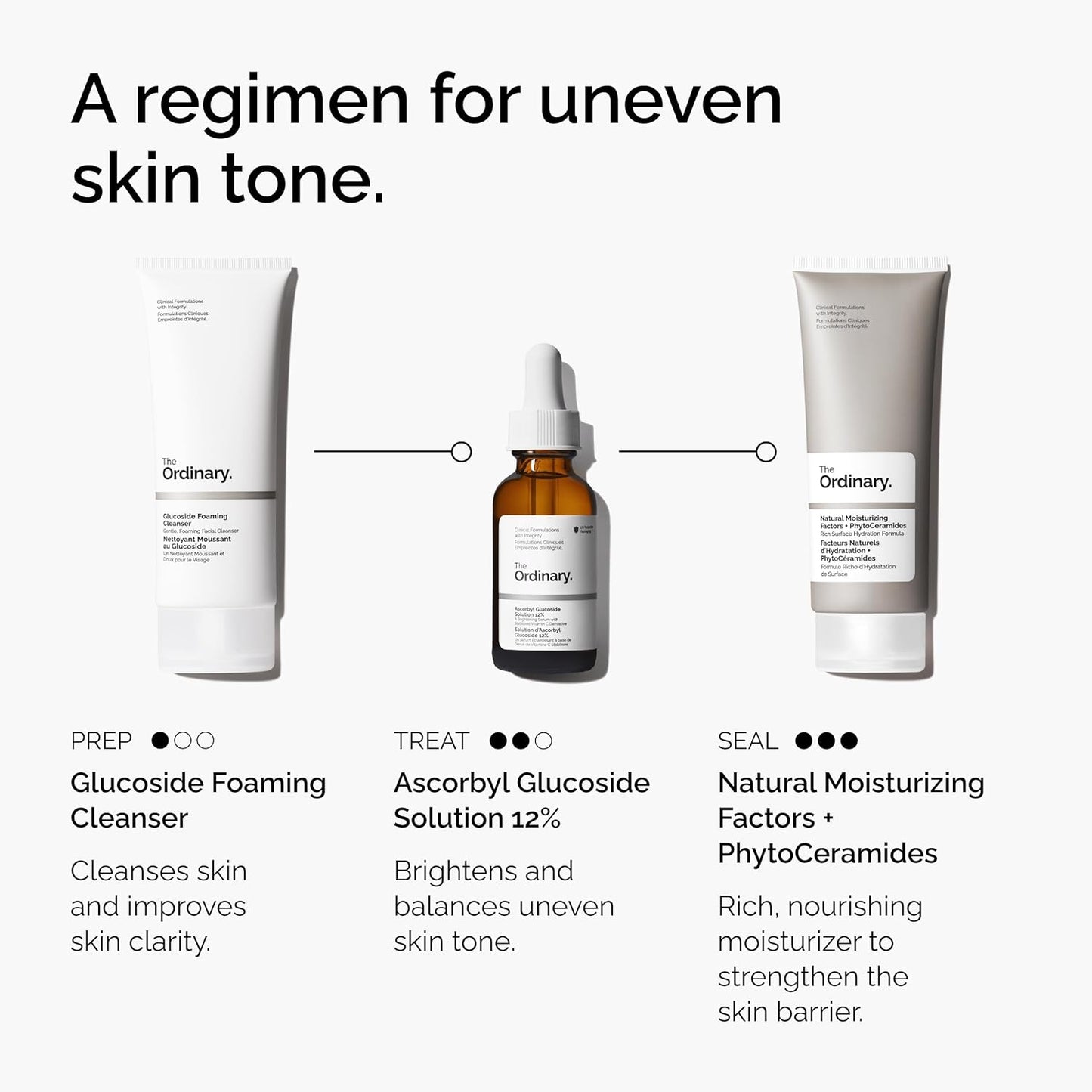 The Ordinary Ascorbyl Glucoside Solution 12%, Vitamin C Serum for Even Skin Tone and Antioxidant Protection, 1 Fl Oz