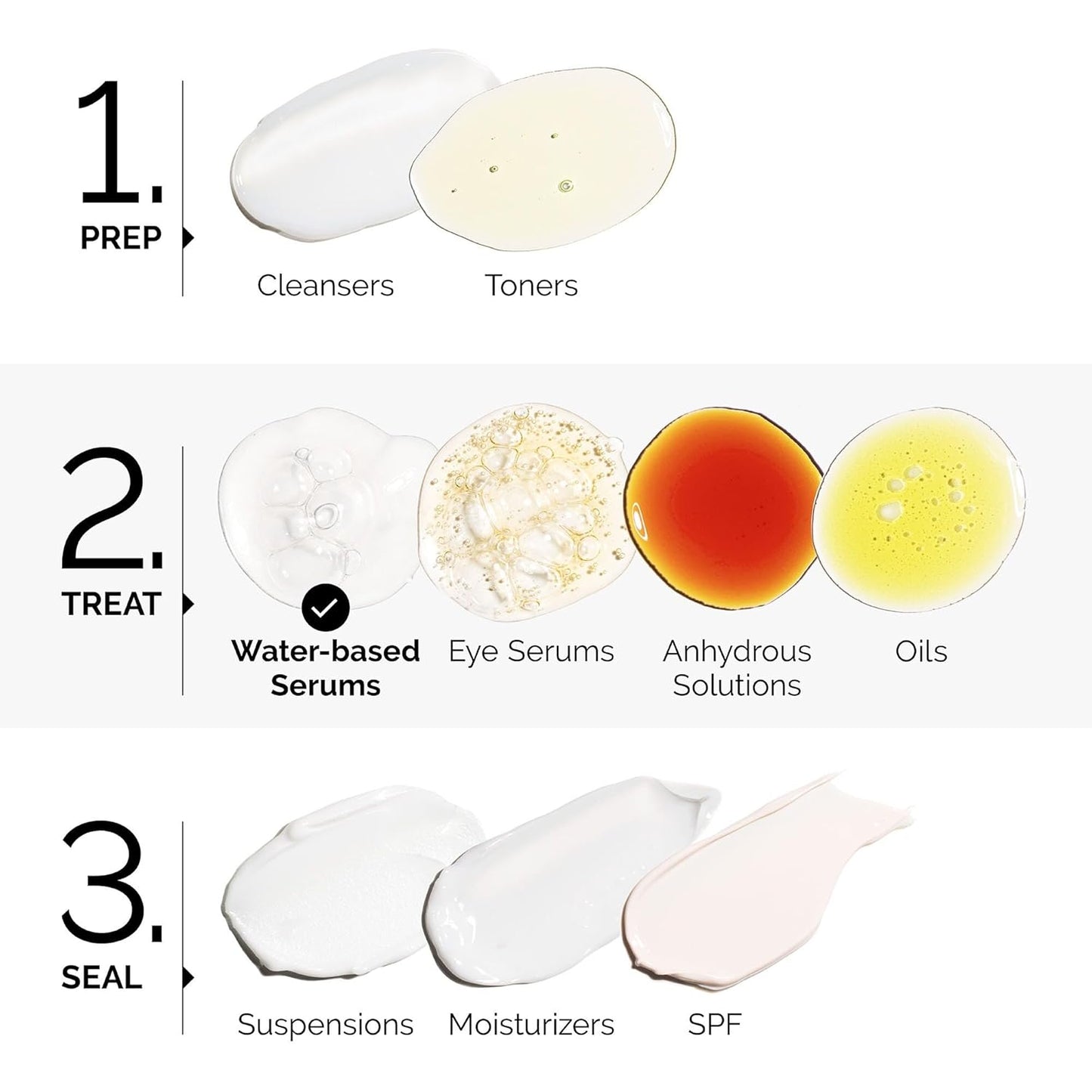 The Ordinary Multi-Peptide + Copper Peptides 1%, Anti-Aging Serum for Fine Lines and Skin Elasticity