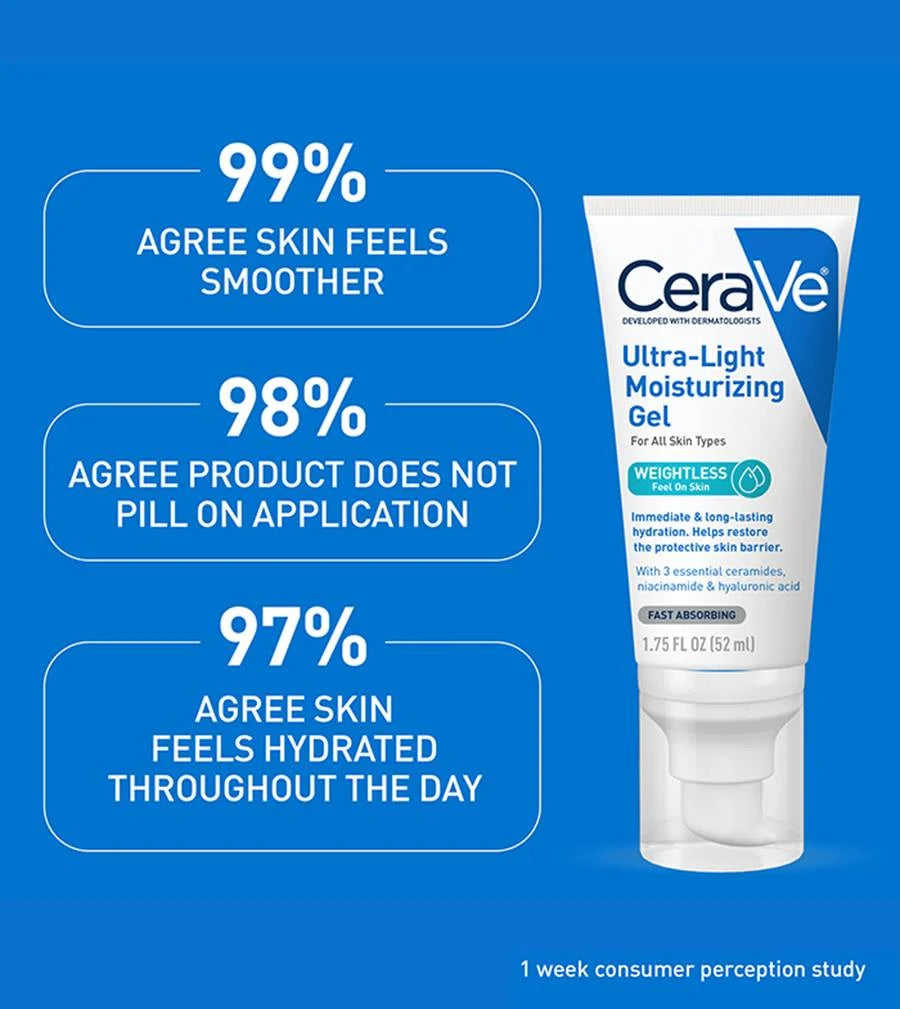 CeraVe Ultra-Light Moisturizing Gel, Hydrating Gel Face Moisturizer For Men & For Women with Ceramides, Niacinamide, Hyaluronic Acid, Fragrance Free, Oil-Free, Mattifying Moisturizer, 1.75 FL Oz