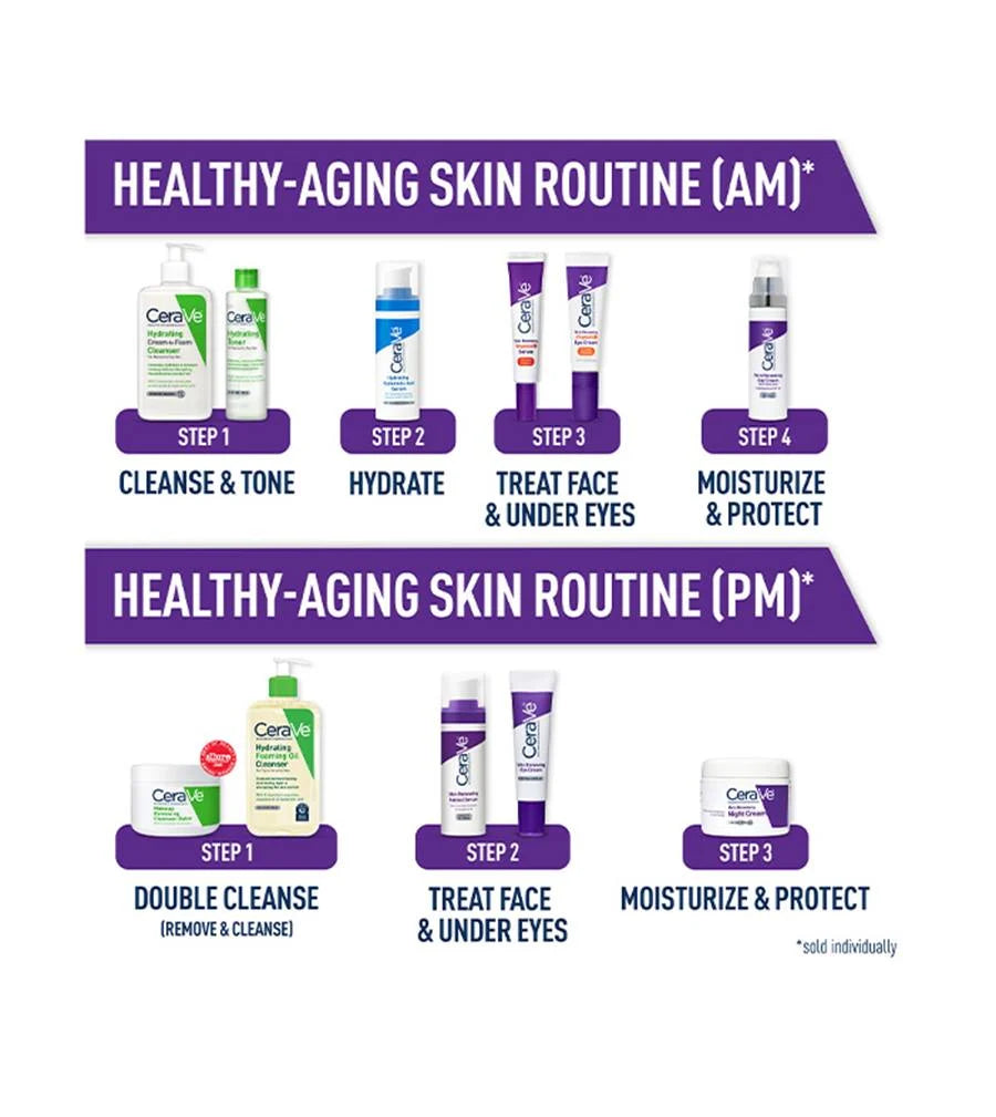 CeraVe Skin Renewing Eye Cream For Wrinkles, Under Eye Cream With Peptides + Caffeine + Niacinamide, For Wrinkles & Crows Feet, Paraben Free & Opthalmologist Tested