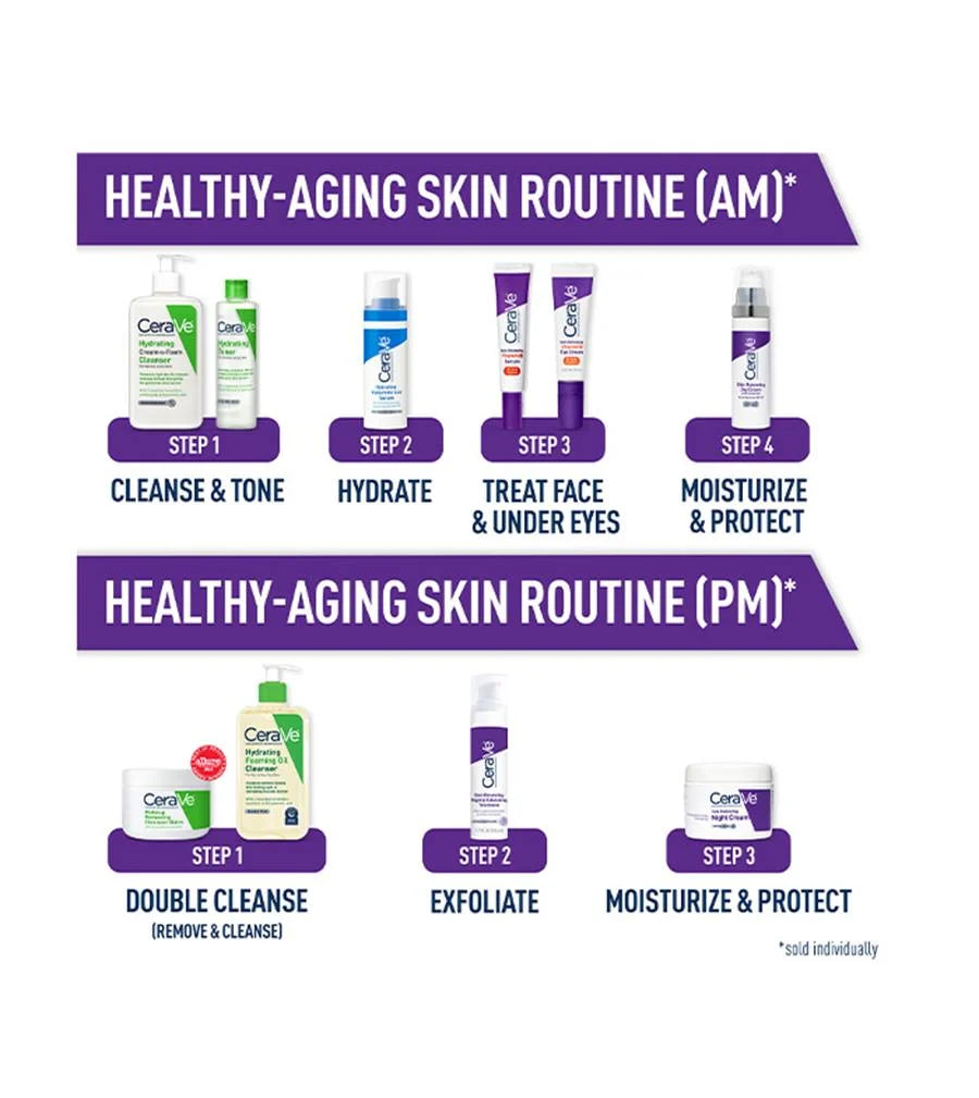 CeraVe Skin Renewing Night Cream, Niacinamide, Peptide Complex, and Hyaluronic Acid Moisturizer for Face, 1.7 Ounce, Packaging may Vary