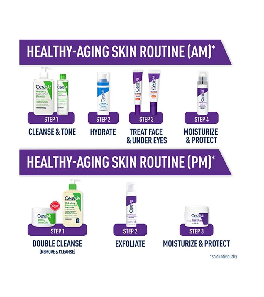 CeraVe Skin Renewing Nightly Exfoliating Treatment, Anti Aging Serum With 5% Blend Of Glycolic Acid & Lactic Acid, Wrinkles & Dark Spot Corrector For Face, Exfoliating Gel, 1.7 Oz