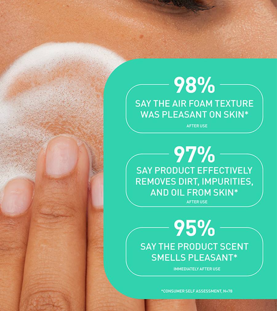 CeraVe Acne Foaming Cream Cleanser, 4% Benzoyl Peroxide Face Wash With Hyaluronic Acid, Niacinamide & Ceramides, Gentle Daily Acne Treatment For Face