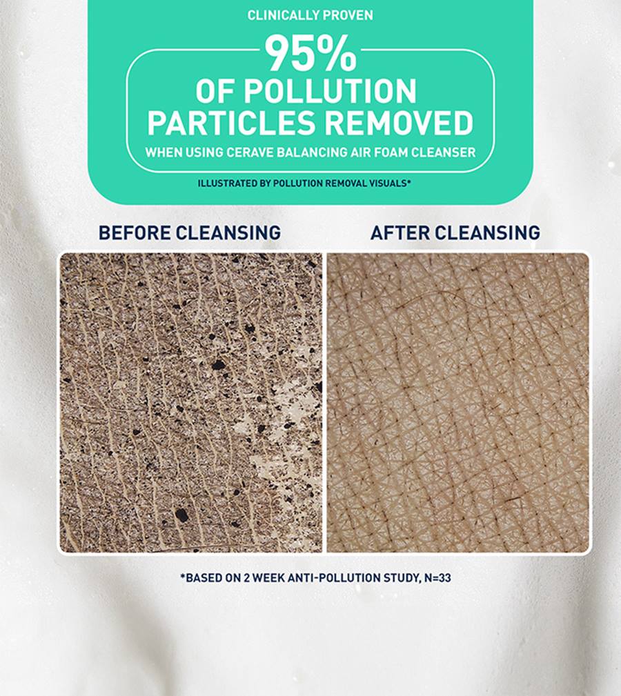 CeraVe Acne Foaming Cream Cleanser, 4% Benzoyl Peroxide Face Wash With Hyaluronic Acid, Niacinamide & Ceramides, Gentle Daily Acne Treatment For Face