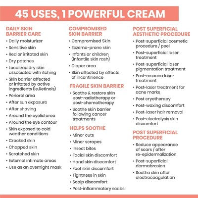 Avene Cicalfate+ Restorative Protective Skin Barrier Face Cream 3.3fl oz - Imperfect Box