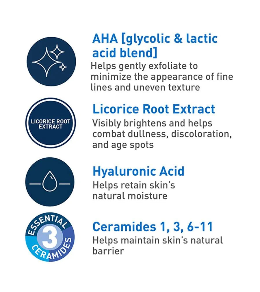 CeraVe Skin Renewing Nightly Exfoliating Treatment, Anti Aging Serum With 5% Blend Of Glycolic Acid & Lactic Acid, Wrinkles & Dark Spot Corrector For Face, Exfoliating Gel, 1.7 Oz