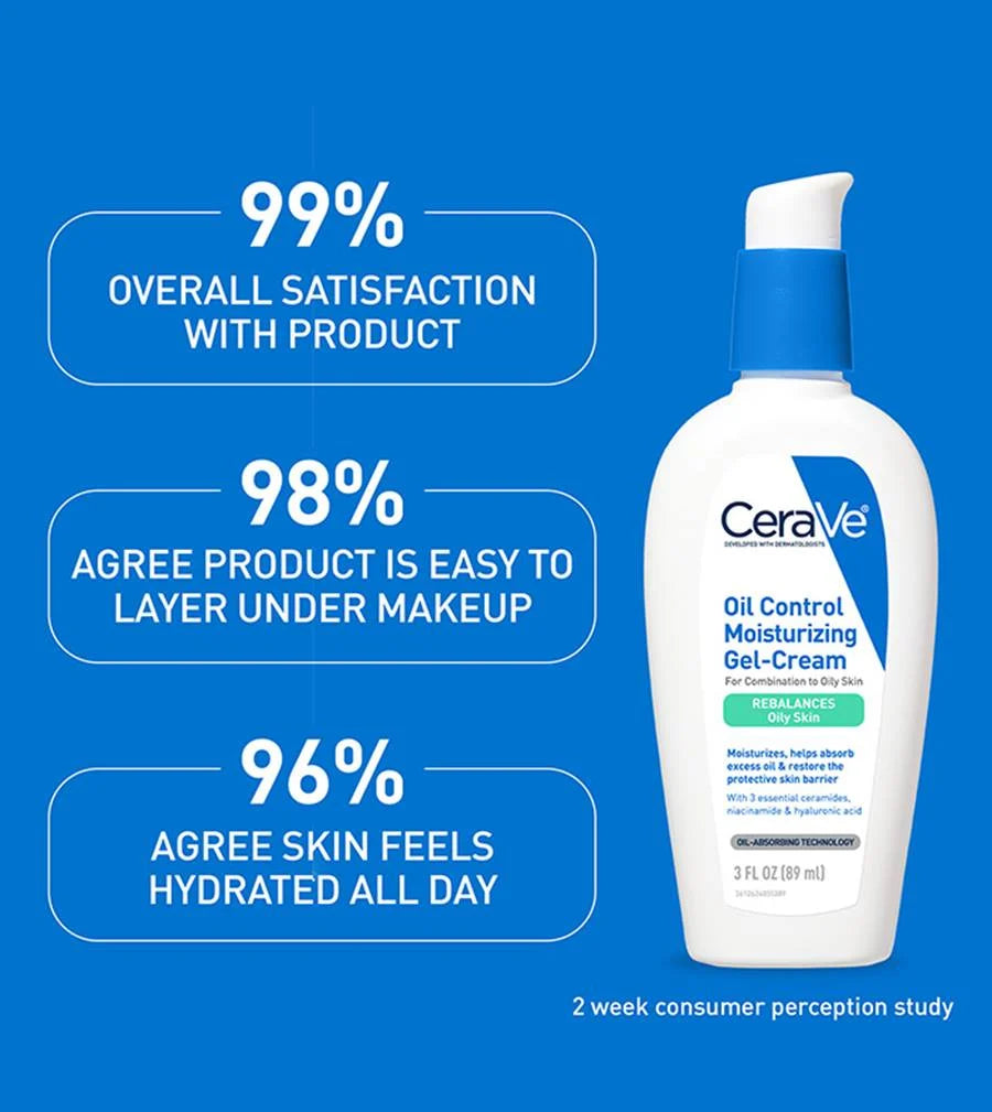 CeraVe Oil Control Moisturizing Gel-Cream, Face Moisturizer for Oily Skin, Niacinamide, Hyaluronic Acid & Oil Absorbing Technology To Rebalance Oily Skin, Non-Comedogenic, Fragrance Free & Oil-Free